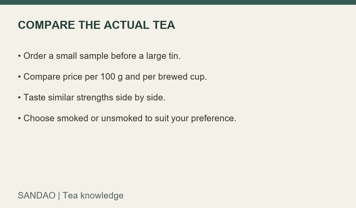 English reference graphic: Compare tea before buying