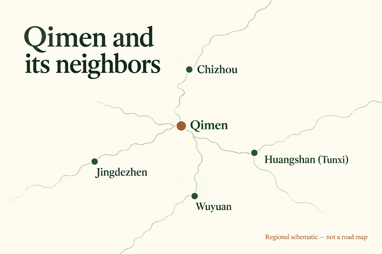 Qimen and nearby Chizhou, Huangshan, Jingdezhen and Wuyuan
